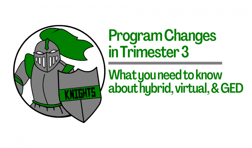 Program Changes in Trimester 3